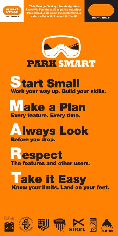 Smart Park graphic at Bousquet Mountain